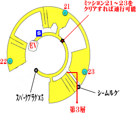 テージンタワー