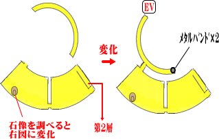 テージンタワー