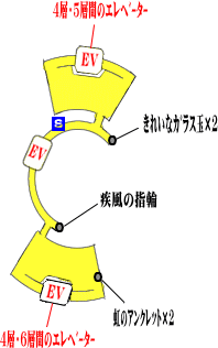 テージンタワー