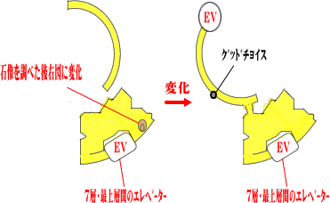 テージンタワー