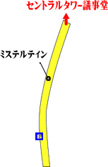 エデン