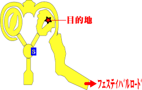 ノーチラス