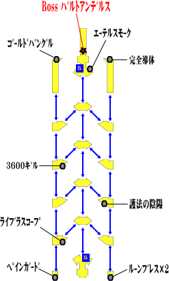 パラメキア